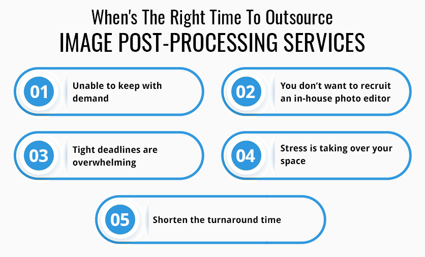When To Outsource Professional Image Post-Processing Services