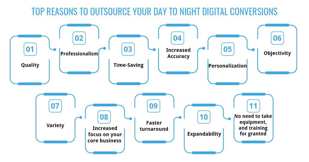 Top Reasons To Outsource Your Day to Night Digital Conversions