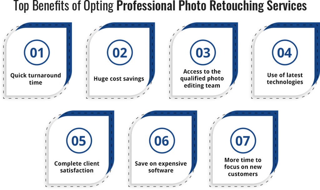 Benefits of Opting Professional Photo Retouching Services