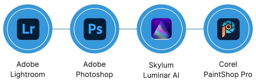 Tools Used By The Best Photo Editing Services